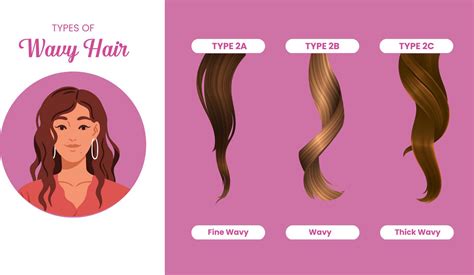 Define hair - Learn the meaning, pronunciation and usage of the word hair, a substance that grows on the head and body of people and some animals. Find out the types, idioms and collocations of hair with …